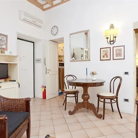 Boschetto * ローマ